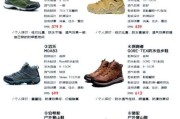 户外徒步装备清单_新手第一次爬山穿什么鞋