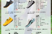 夏季户外徒步鞋怎么选_透气防滑哪款好