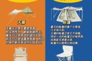 户外游流程怎么走_新手第一次露营需要准备什么