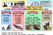 冰雪旅游最佳时间_冰雪装备怎么选