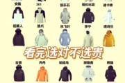 冲锋衣怎么选_户外旅游冲锋衣推荐