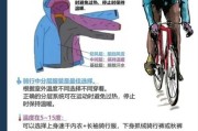 冬天户外运动穿什么_冬天户外运动注意事项