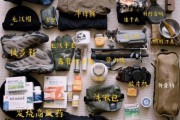 户外自驾游装备清单_新手如何挑选
