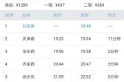连云港到北京高铁票价多少钱_连云港到北京高铁多久能到