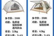 beta户外帐篷怎么选_beta户外睡袋适合几度