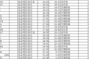 北京西到石家庄高铁时刻表查询_最晚一班几点