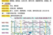 北京到沙河怎么走_北京到沙河地铁多久