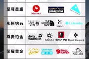 高端户外运动装备怎么选_高端户外品牌有哪些
