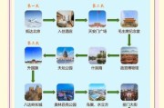 北京5日游攻略_北京旅游必去景点推荐