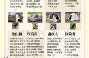 p牌户外帐篷怎么选_p牌户外装备值得买吗