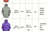 国产户外品牌哪个好_冲锋衣怎么选