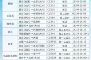 南京飞北京航班时间_南京到北京机票价格
