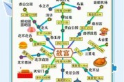 北京5日游怎么安排_北京5日游最佳路线