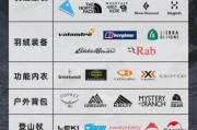 户外品牌代理怎么做_如何成为户外品牌代理商