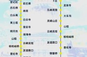 五台山到北京多少公里_自驾路线怎么走