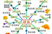 北京三日游路线怎么安排_北京三日游必去景点有哪些