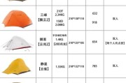 logos户外帐篷怎么选_logos户外装备值得买吗