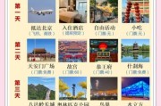 北京6天自由行详细攻略_北京旅游必去景点