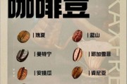 贵阳高原咖啡哪里好喝_高原咖啡豆怎么选