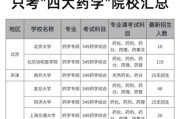 北京大学药学院怎么样_药学专业学什么
