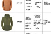 哪个户外品牌好_户外装备怎么选