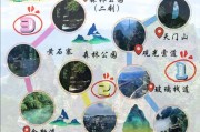 张家界户外徒步线路推荐_徒步需要准备什么