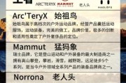 户外品牌排行榜前十_哪个牌子最耐用