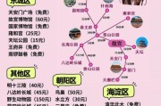 北京一日游攻略_怎么安排最合理