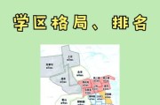 北京海淀学区房怎么选_海淀学区划分规则