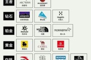 欧洲户外品牌排行榜_哪些牌子值得买