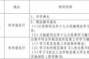 北京建工党校在哪里_北京建工党校培训课程有哪些