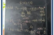 北京孩子写作怎么提高_北京小学生作文辅导哪里好