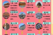 北京三日游怎么安排_北京有哪些必去景点