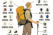 户外装备大全图片_新手如何挑选