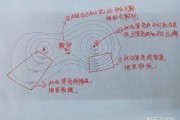 等高线怎么看_户外迷路怎么利用等高线自救