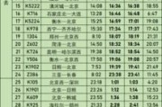 北京到任丘怎么走_北京到任丘高铁时刻表