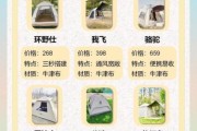 户外露营帐篷怎么选_户外装备购买指南