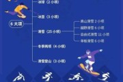 冰雪运动有哪些_初学者适合哪些项目