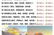 青藏高原旅游价格_去一趟大概多少钱