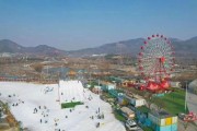 青岛冰雪乐园在哪里_门票价格多少钱