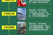 北京两日游攻略_北京两日游怎么安排