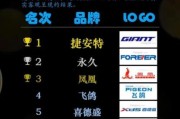 户外自行车品牌排行榜_哪个牌子好