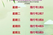 北京下周限号查询_限行尾号是多少