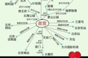 北京旅游必去景点有哪些_北京一日游路线怎么安排
