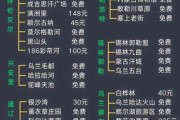 哈达门高原牧场门票价格_哈达门高原牧场怎么去