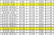 石家庄到北京火车时刻表_石家庄到北京高铁票价多少钱