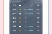 北京一周天气怎么样_北京未来七天穿什么