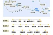 西宁高原反应怎么缓解_西宁海拔多少米