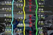 冰雪青藏线自驾危险吗_最佳旅行月份