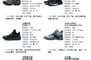 户外徒步鞋哪个牌子好_登山鞋怎么选尺码